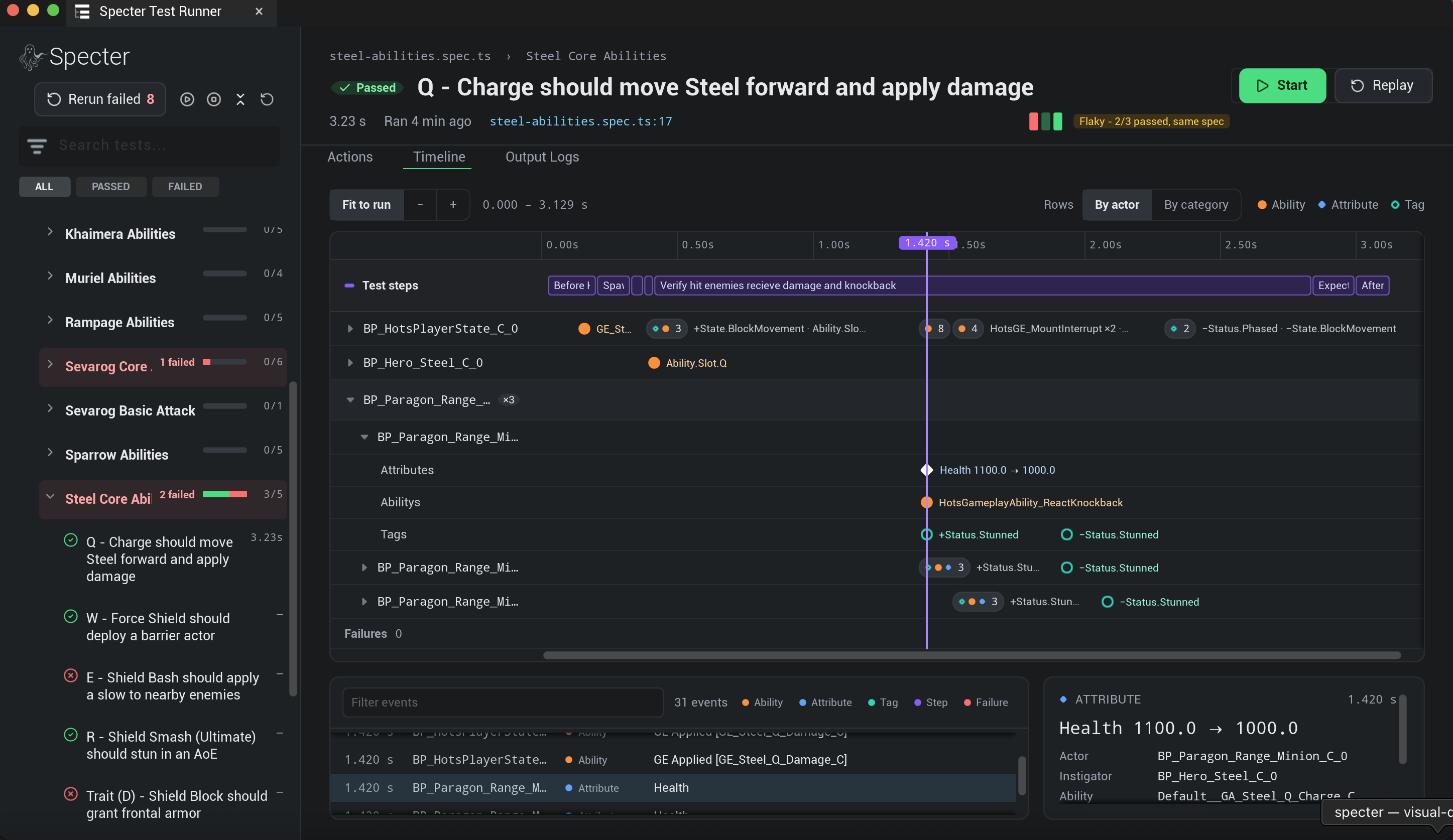 Timeline View